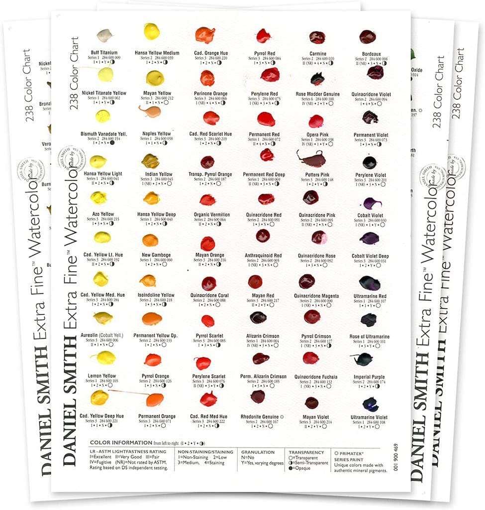 Daniel Smith Paint it Watercolour Chart – ArtSmart Art Store & Picture