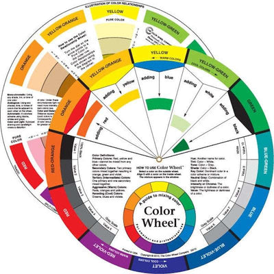National Art Materials Accessory Artist's Colour Wheel and Mixing Guide #3451