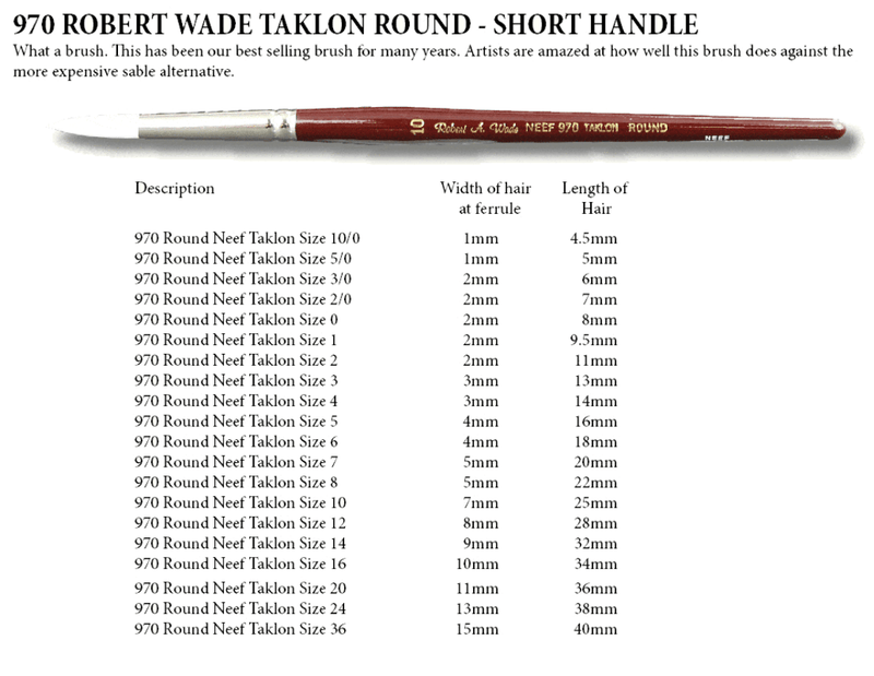 Neef Brush Robert Wade 970 Taklon Round Brush