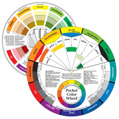 Not specified Accessory Pocket Colour Wheel and Mixing Guide #3501