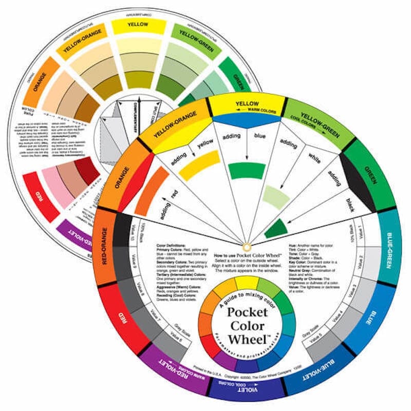 Insertable Color Wheel Pocket Colour Wheel and Mixing Guide #3501 – ArtSmart Art Store ...